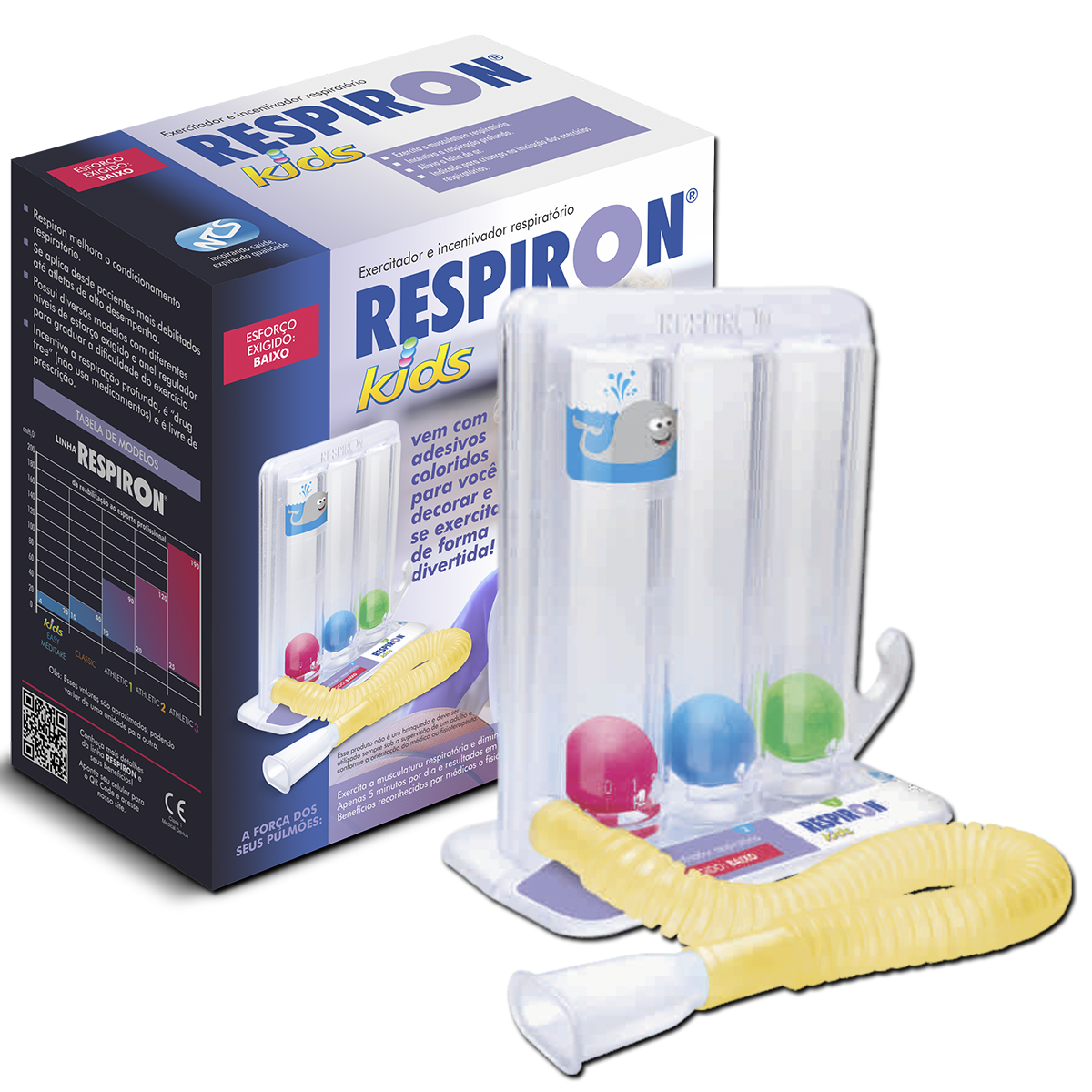 Incentivador Respiratório Respiron Kids
